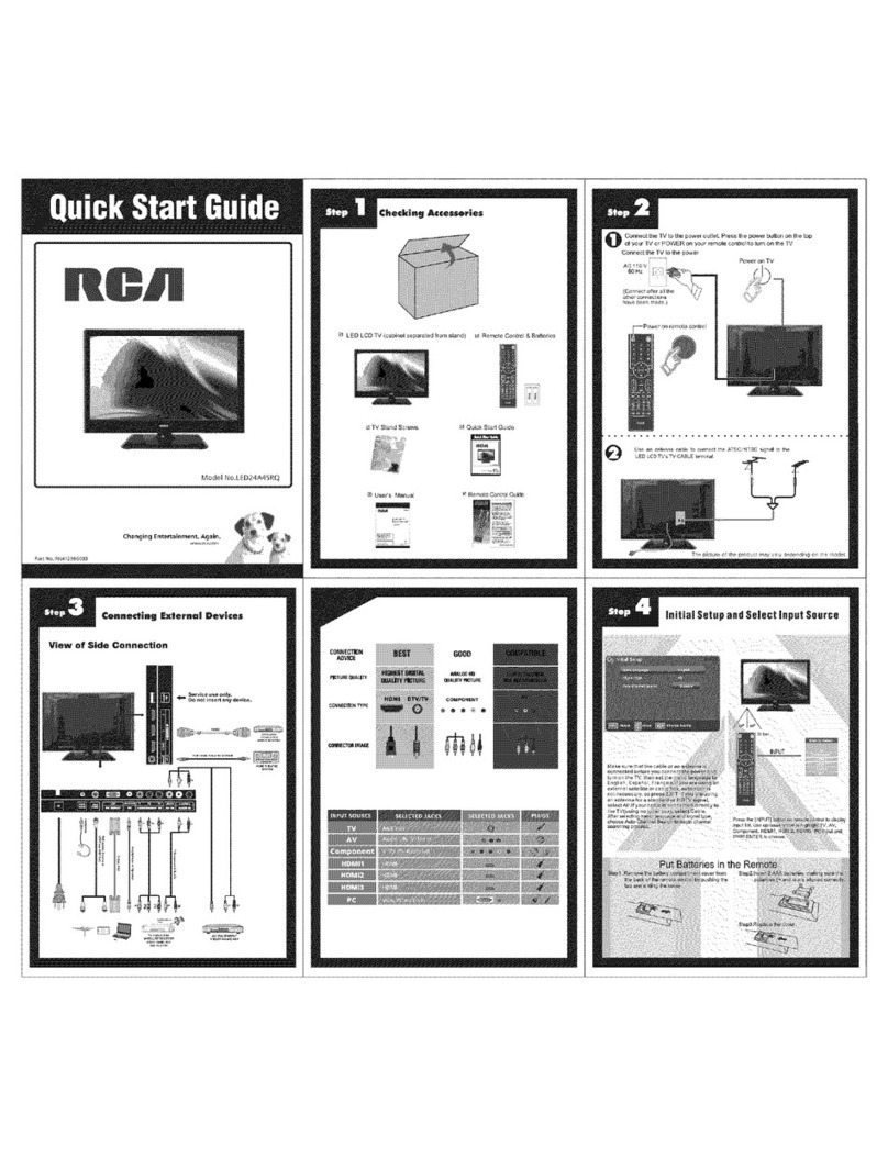 RCA LED24A45RQ User manual