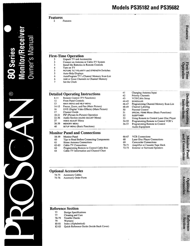 ProScan PS35682 User manual