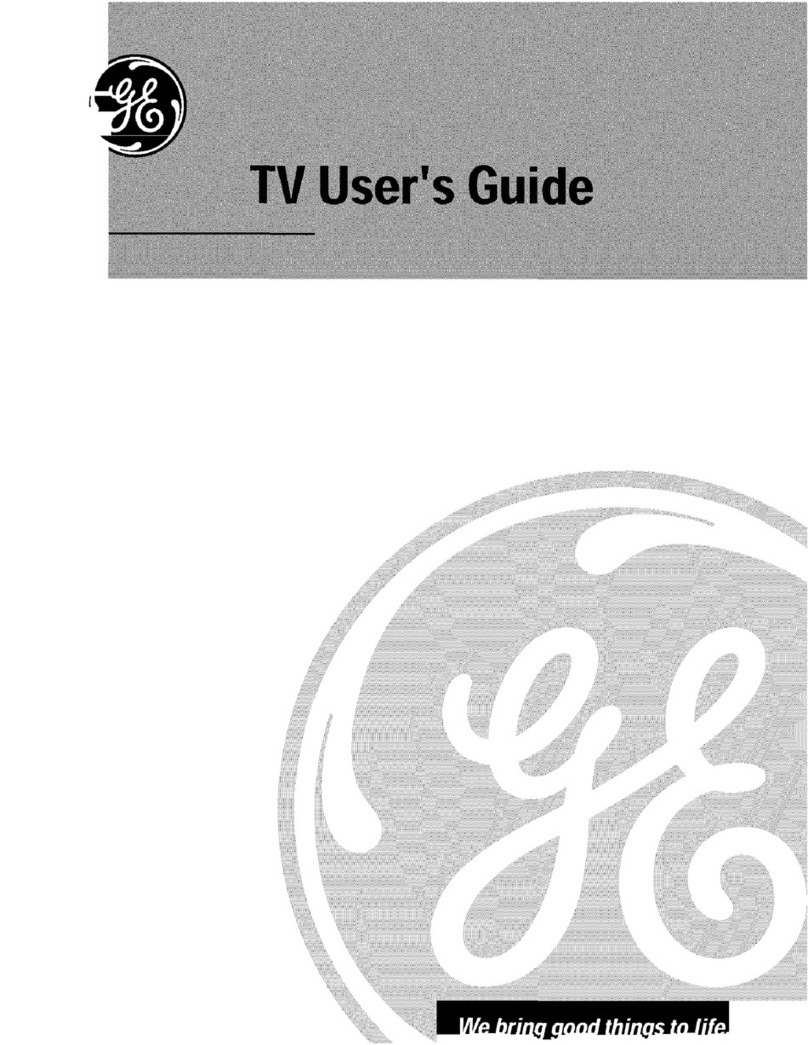 GE TX808 User manual