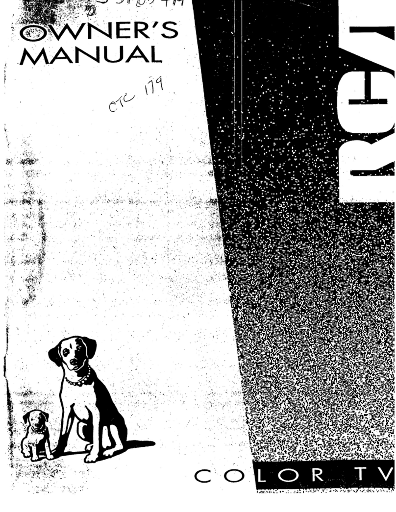 RCA CTC179 User manual
