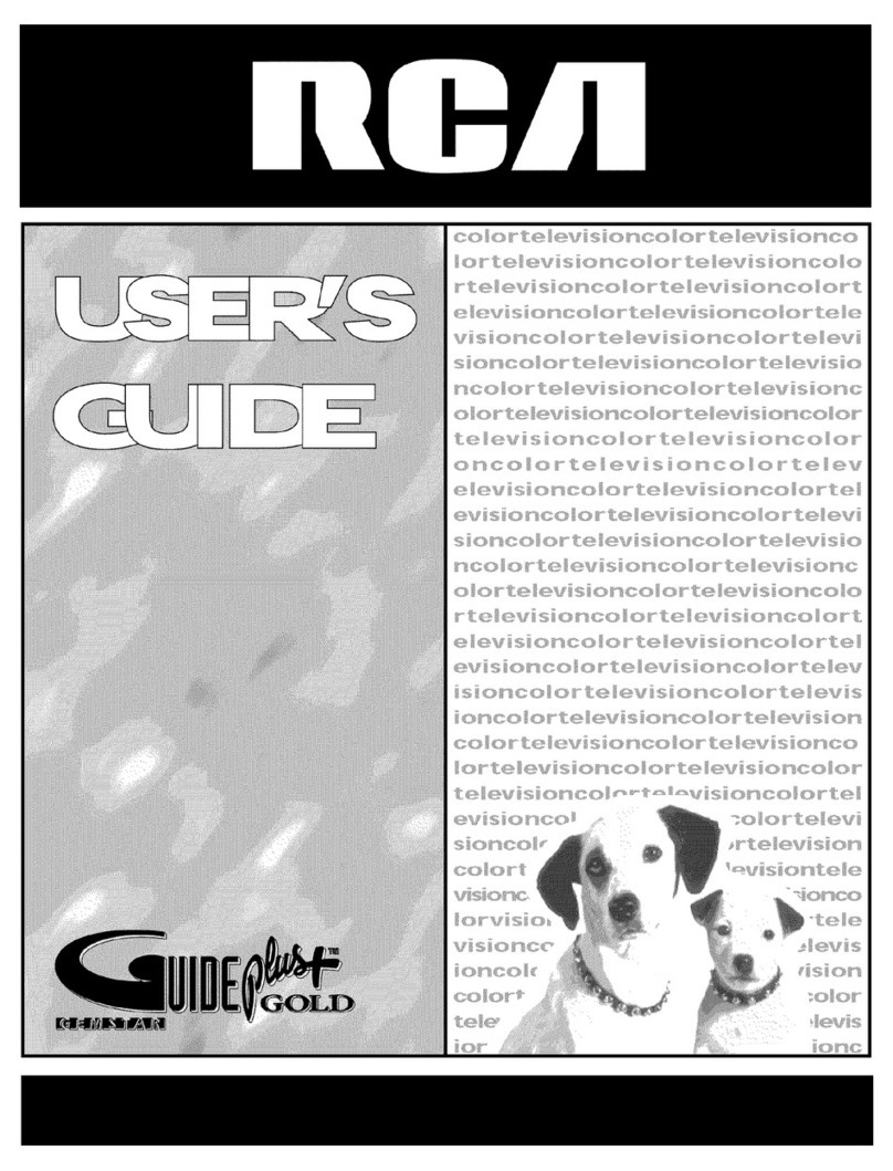 RCA PTK195 User manual