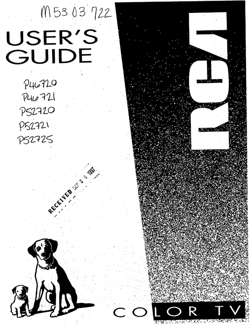 RCA P46721 User manual