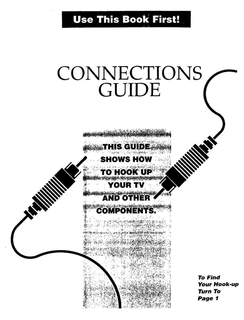RCA PS32108 Instruction Manual