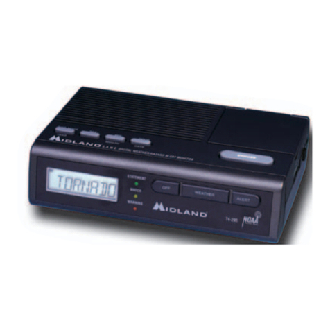 Midland 74-200 User manual