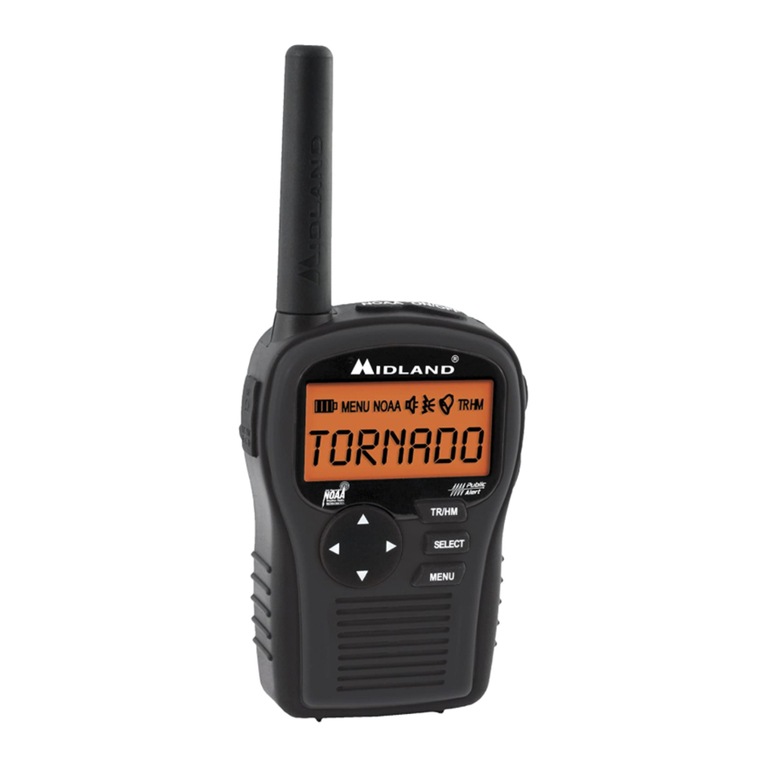 Midland HH54 user manual