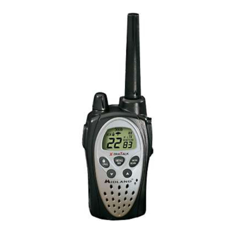 Midland X-TRA TALK GXT900 Series User manual