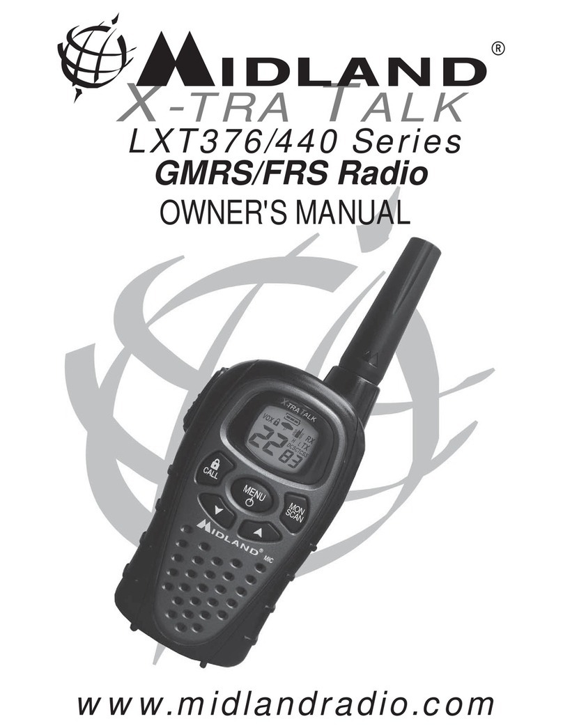 Midland LXT376/440 User manual