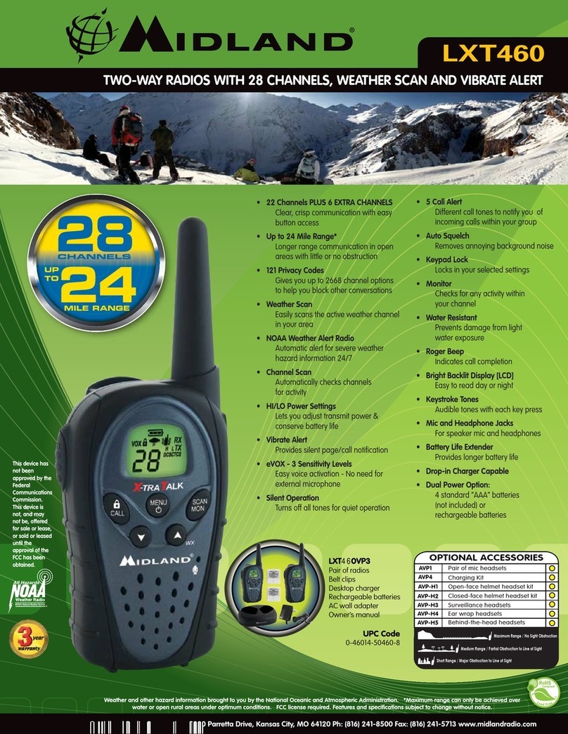 Midland LXT460 Series User manual Midland LXT460 Series User manual