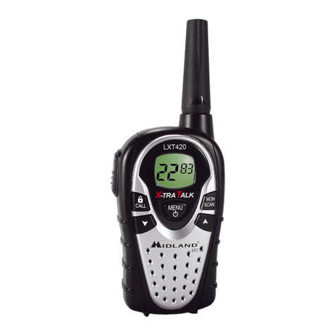 Midland LXT320 Series User manual