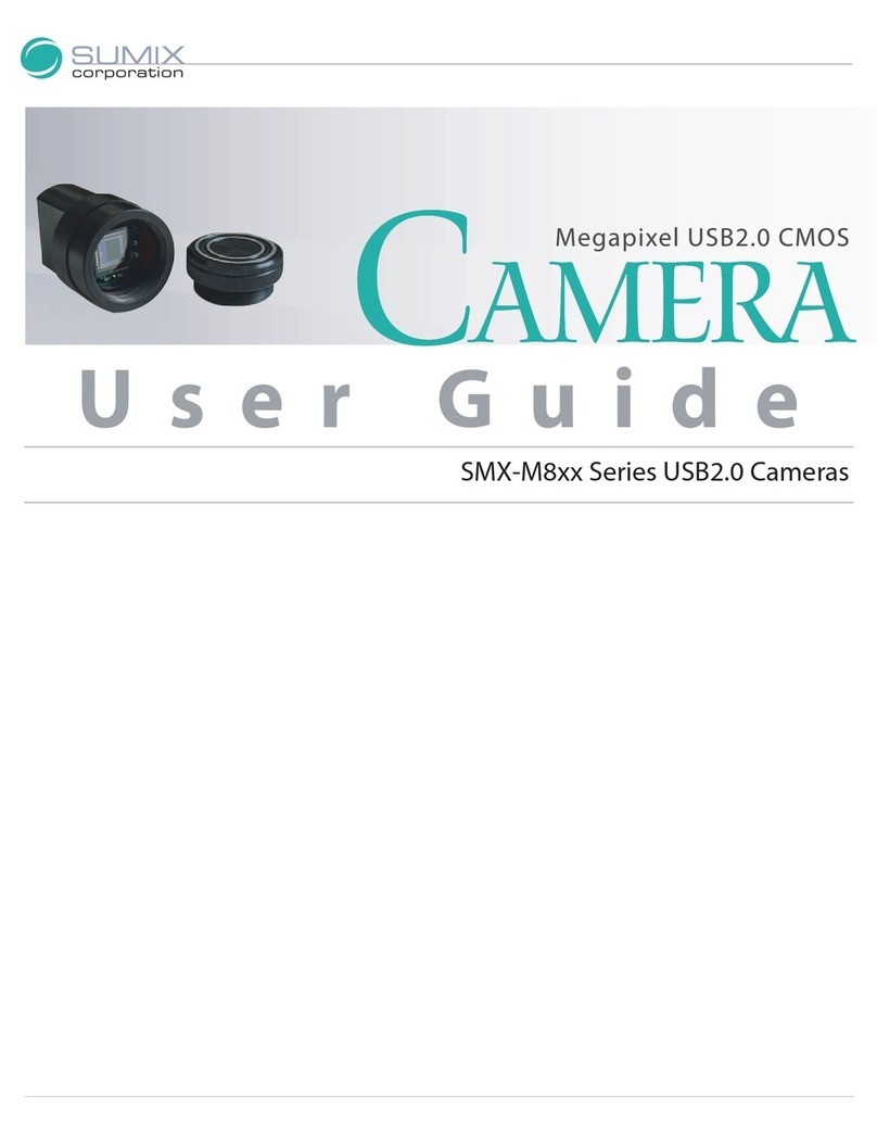 Sumix USB Camera user guide