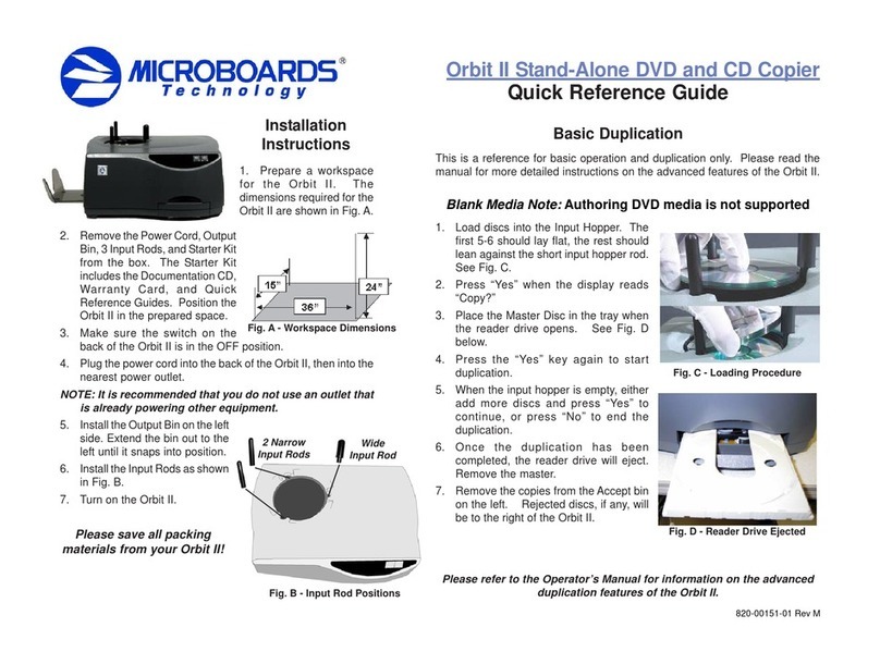 MicroBoards Technology Orbit II User manual
