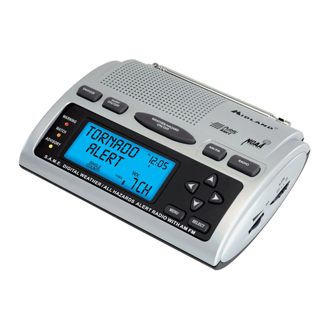 Midland WR-301 User manual