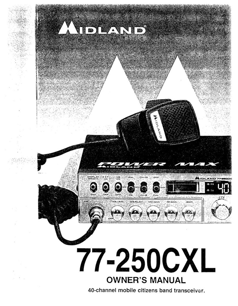 Midland 77-250CXL User manual Midland 77-250CXL User manual