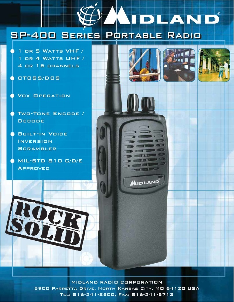 Midland SP-400 Series User manual