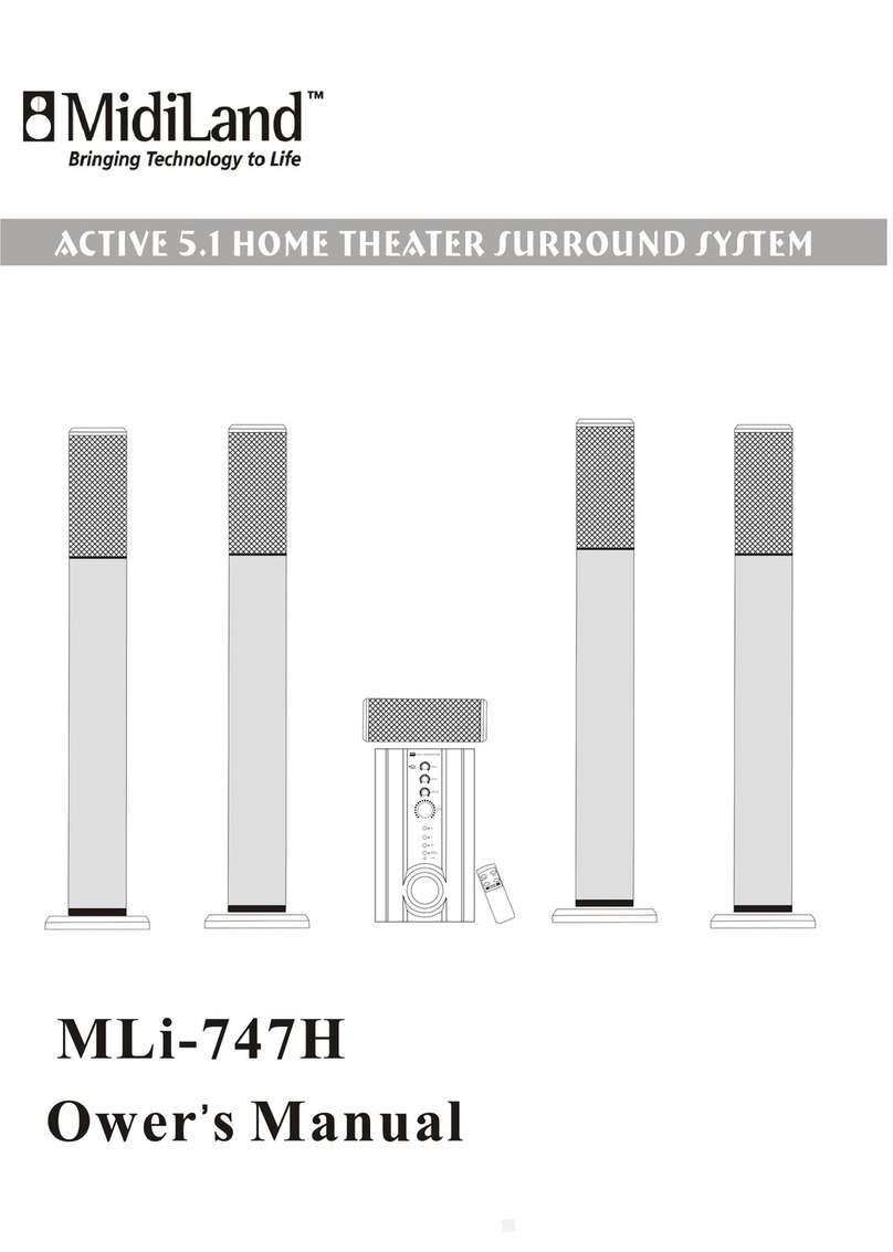 MidiLand 747H owner's manual