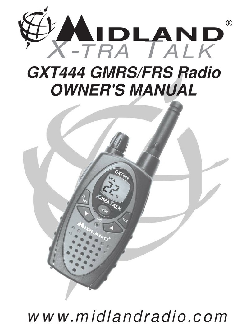 Midland GXT444 User manual