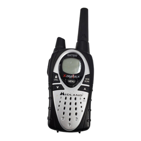 Midland GXT500 Series User manual