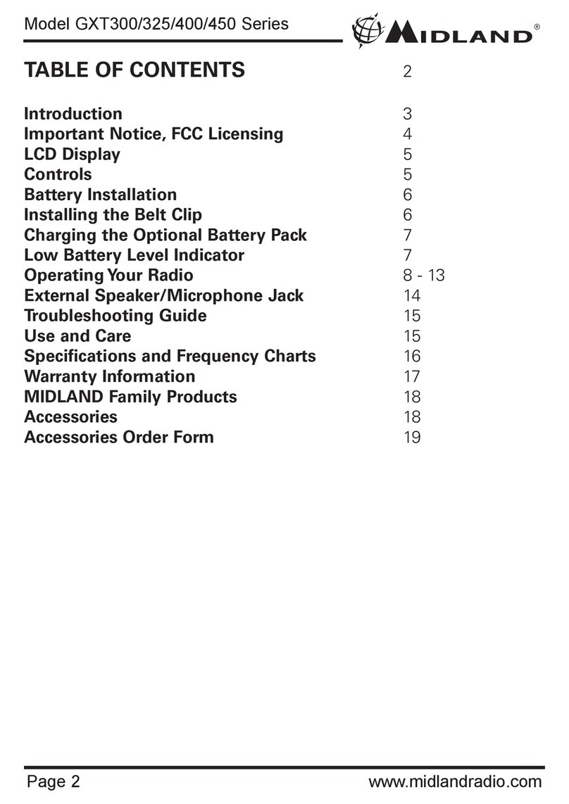 Midland GXT300 Series User manual