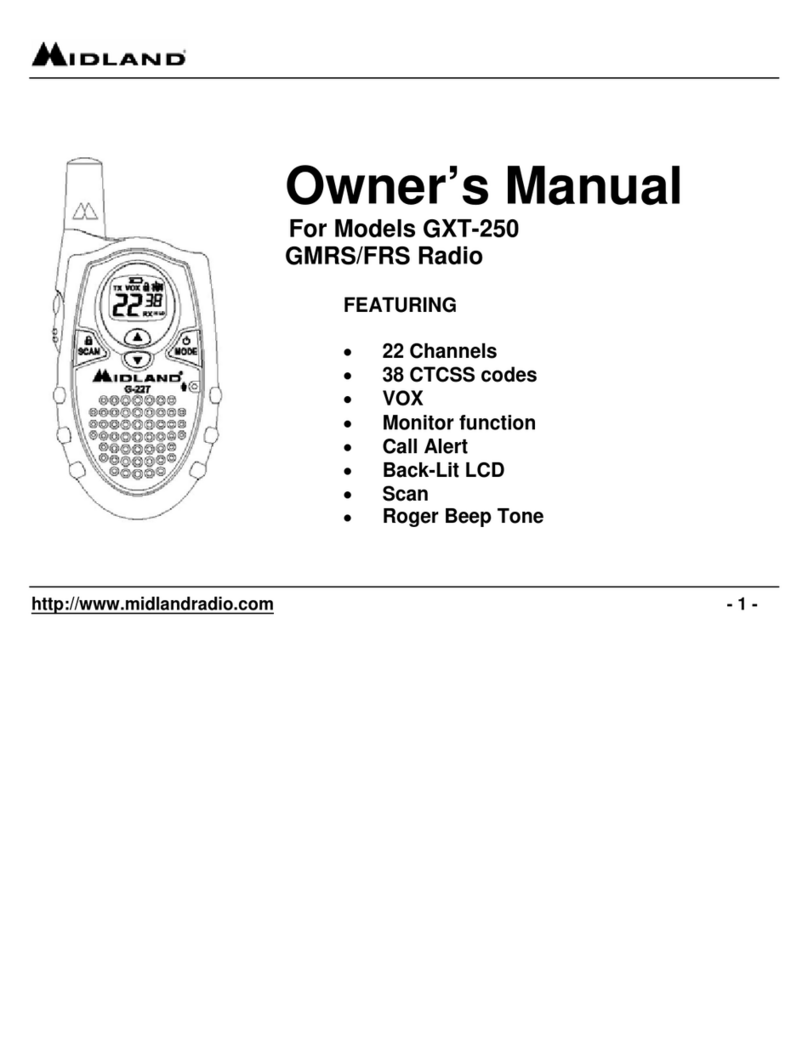 Midland GXT-250 owner's manual