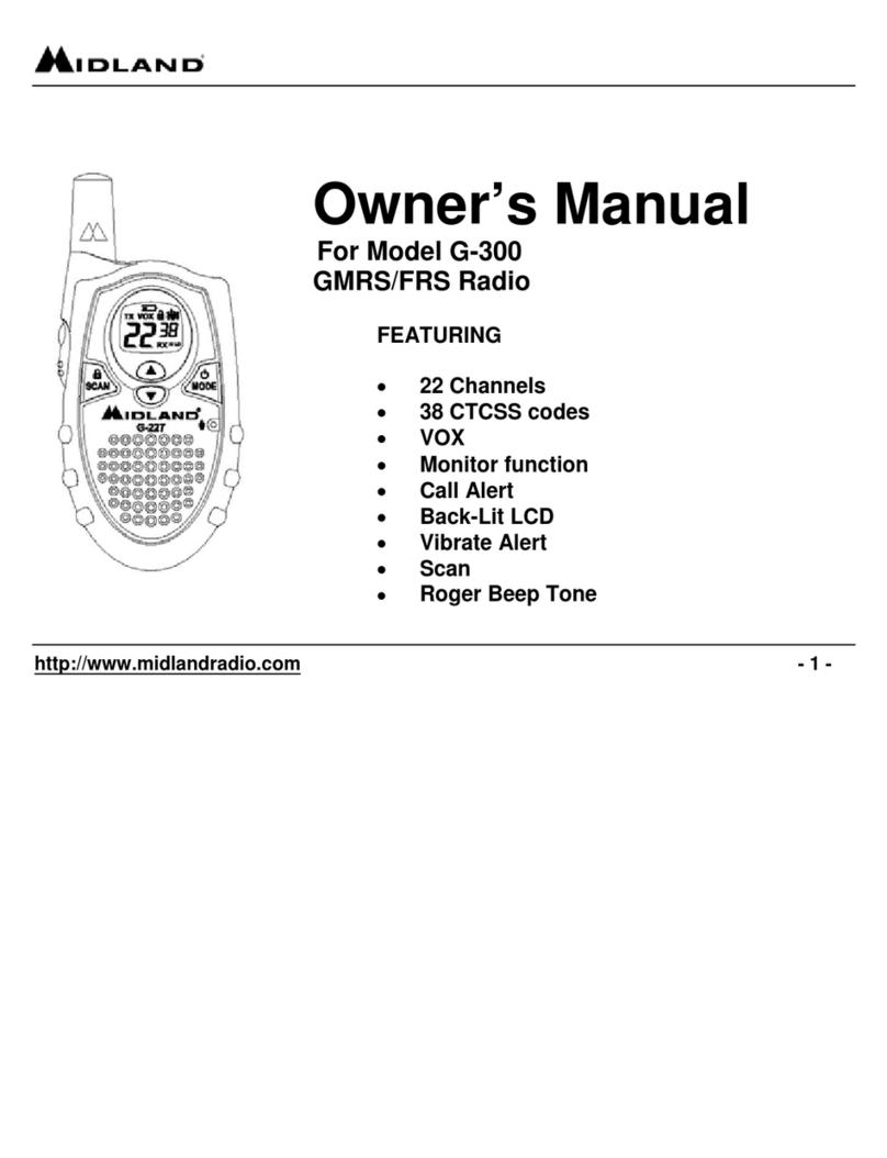 Midland G-300 User manual Midland G-300 User manual