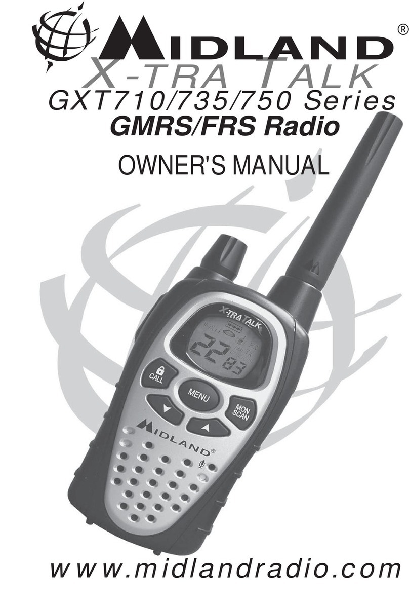 Midland GXT710 Series User manual