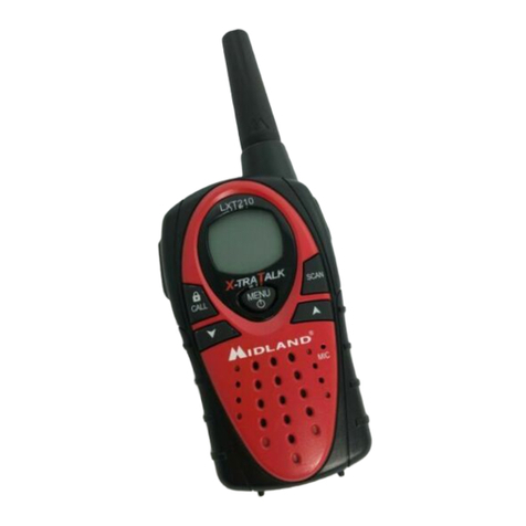 Midland LXT210 Series User manual