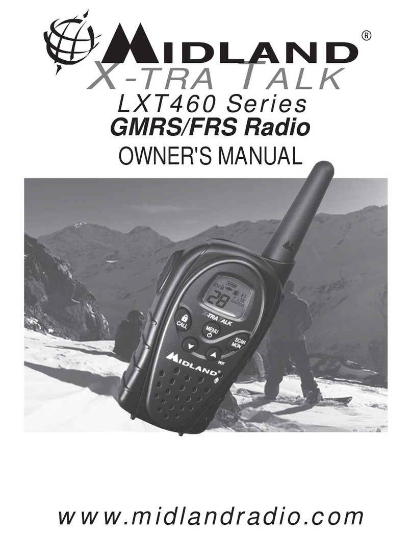 Midland LXT460 Series User manual