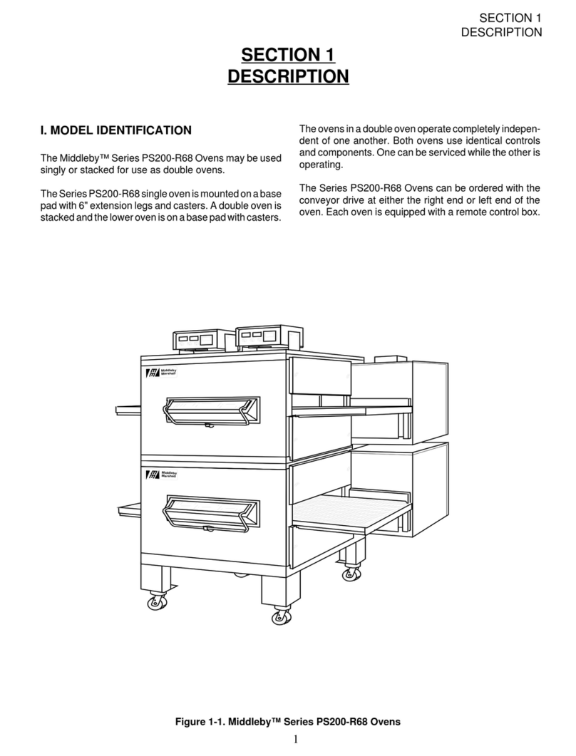 Middleby PS200-R68 user manual