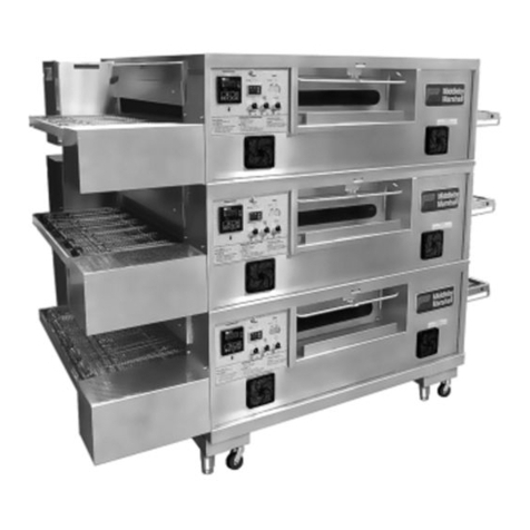 Middleby Marshall PS555 series User manual