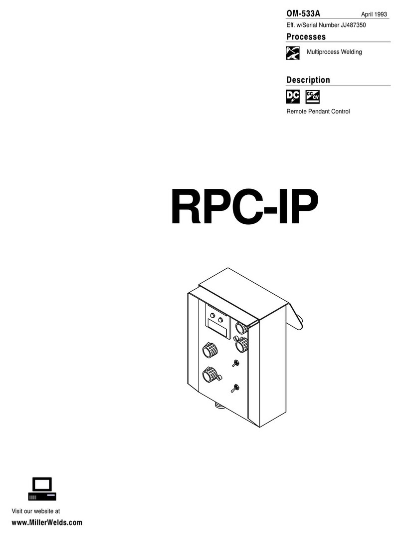Miller RPC-IP User manual