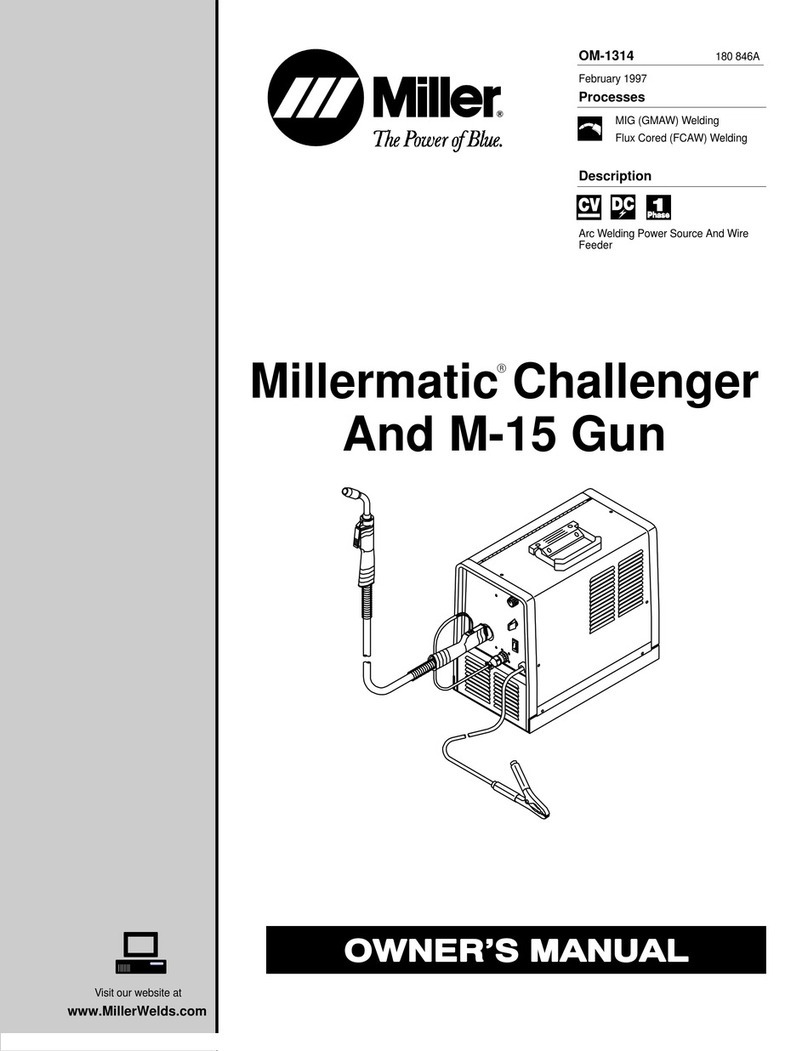 Miller Electric MIGmatic M-15 owner's manual