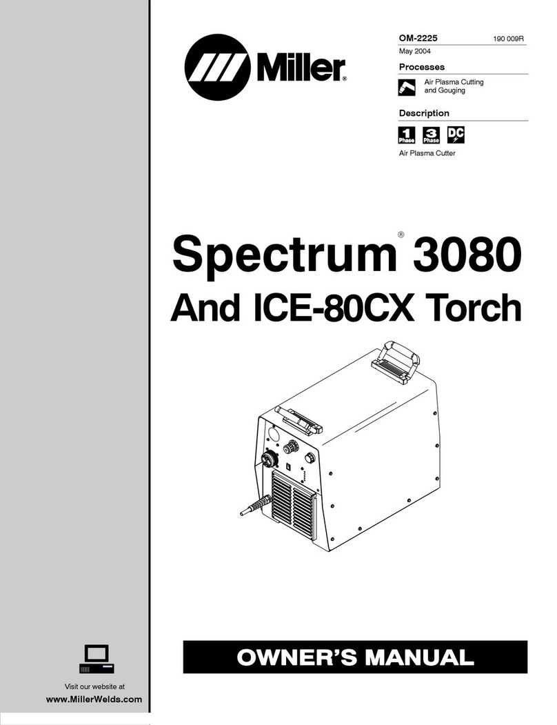 Miller Electric Spectrum 3080 owner's manual Miller Electric Spectrum 3080 owner's manual