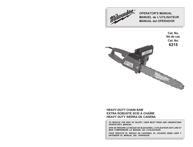 Milwaukee 6215 User manual