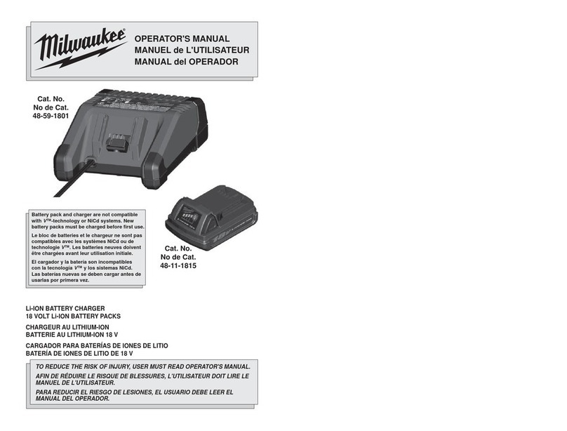 Milwaukee 48-11-1815 Operator's manual
