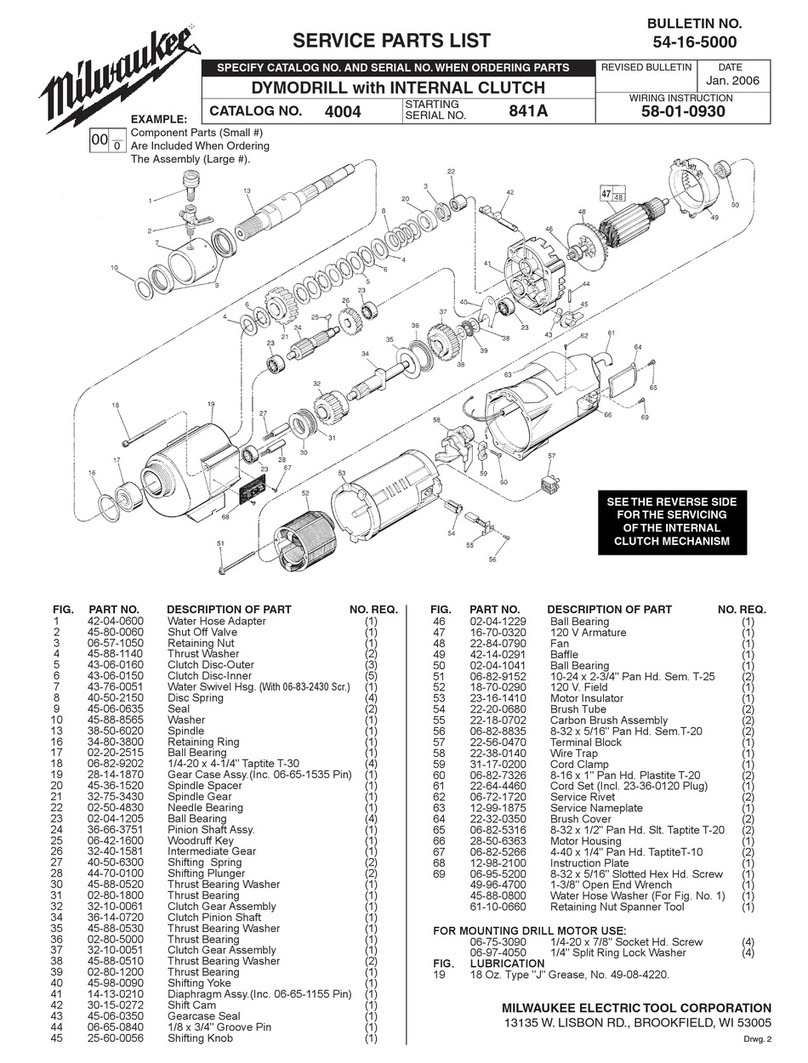 Milwaukee 4004 Guide