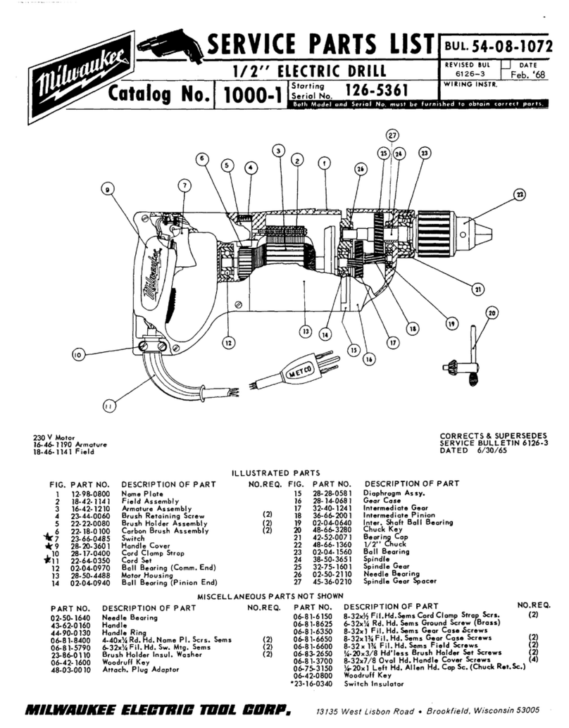 Milwaukee 1000-1 Guide
