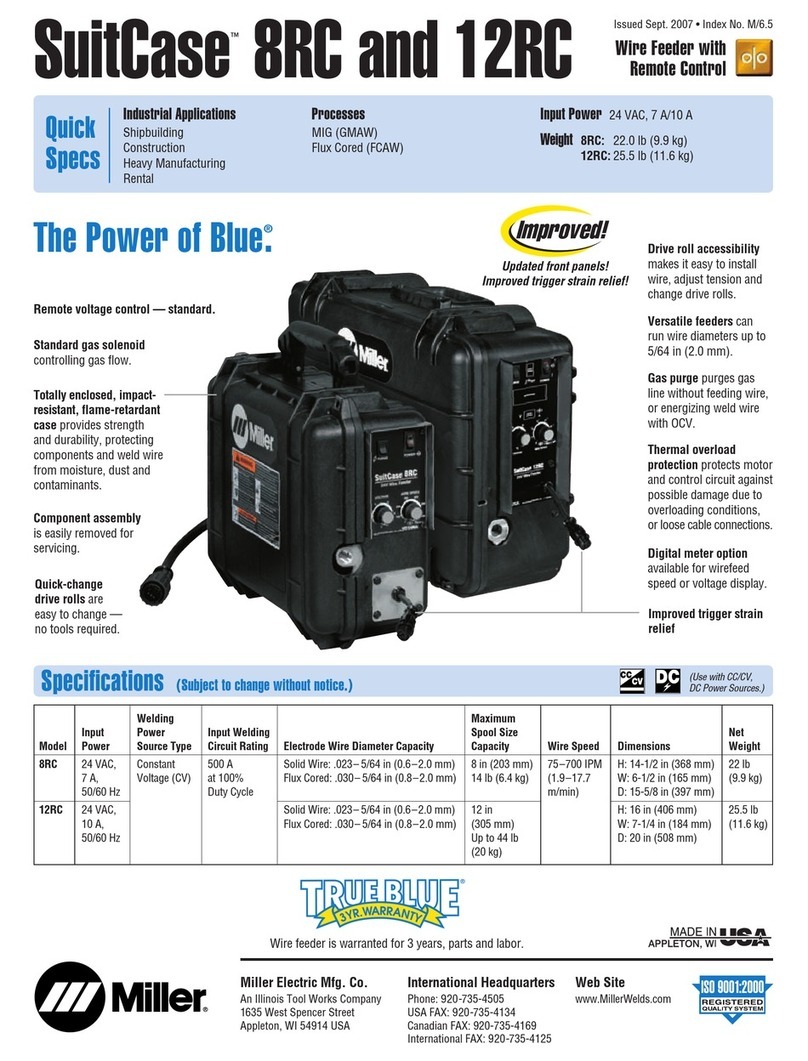 Miller SUITCASE 12RC Specifications