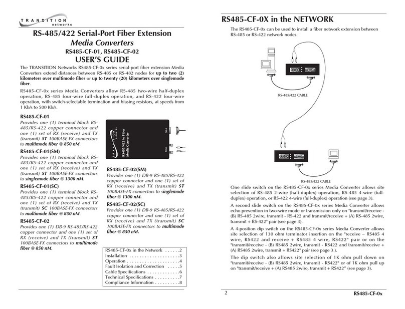 Transition Networks RS485-CF-0x User manual