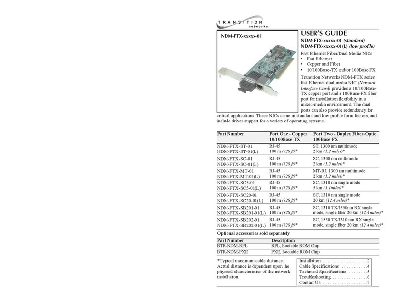 Transition Networks NDM-FTX-XX-01 User manual