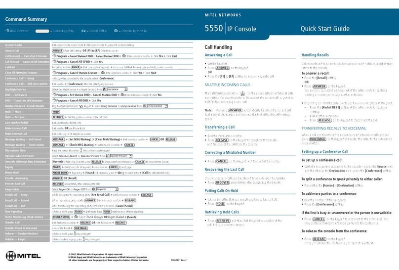 Mitel 5550 User manual