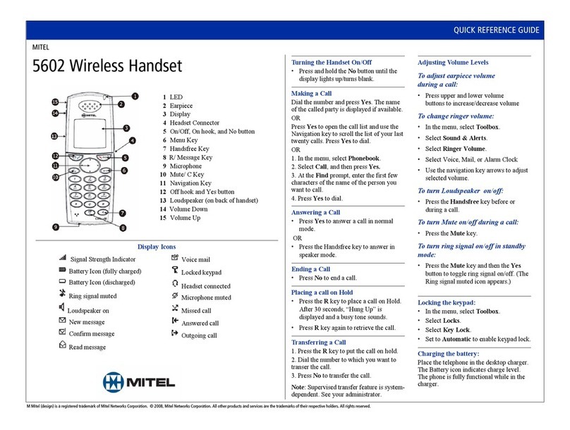 Mitel 5602 Quick reference guide