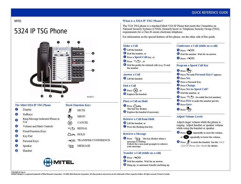 Mitel 5324 Quick reference guide