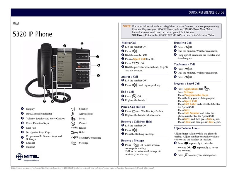 Mitel 5320 User manual