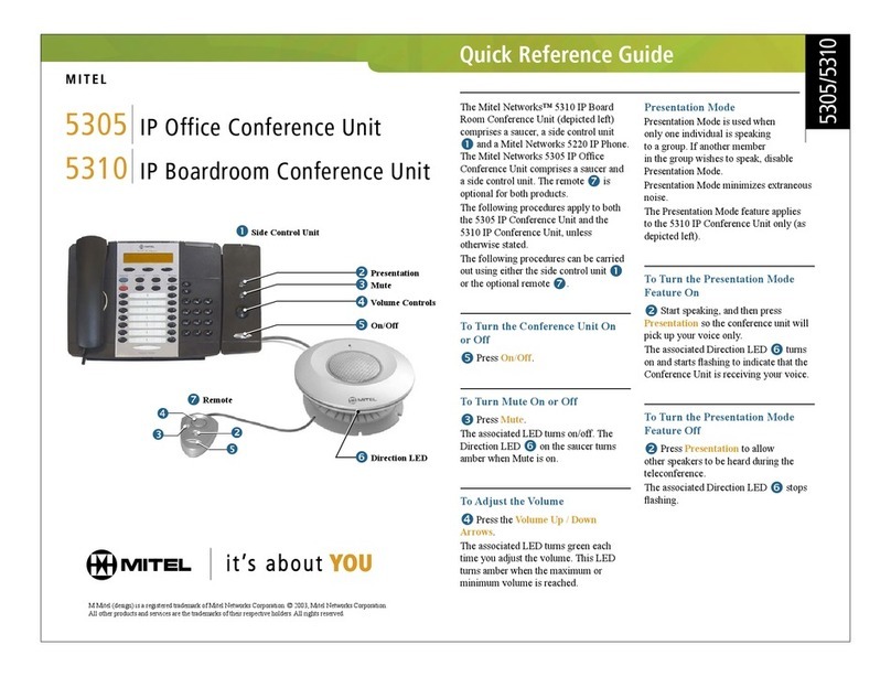 Mitel OfficeConnect 5310 User manual