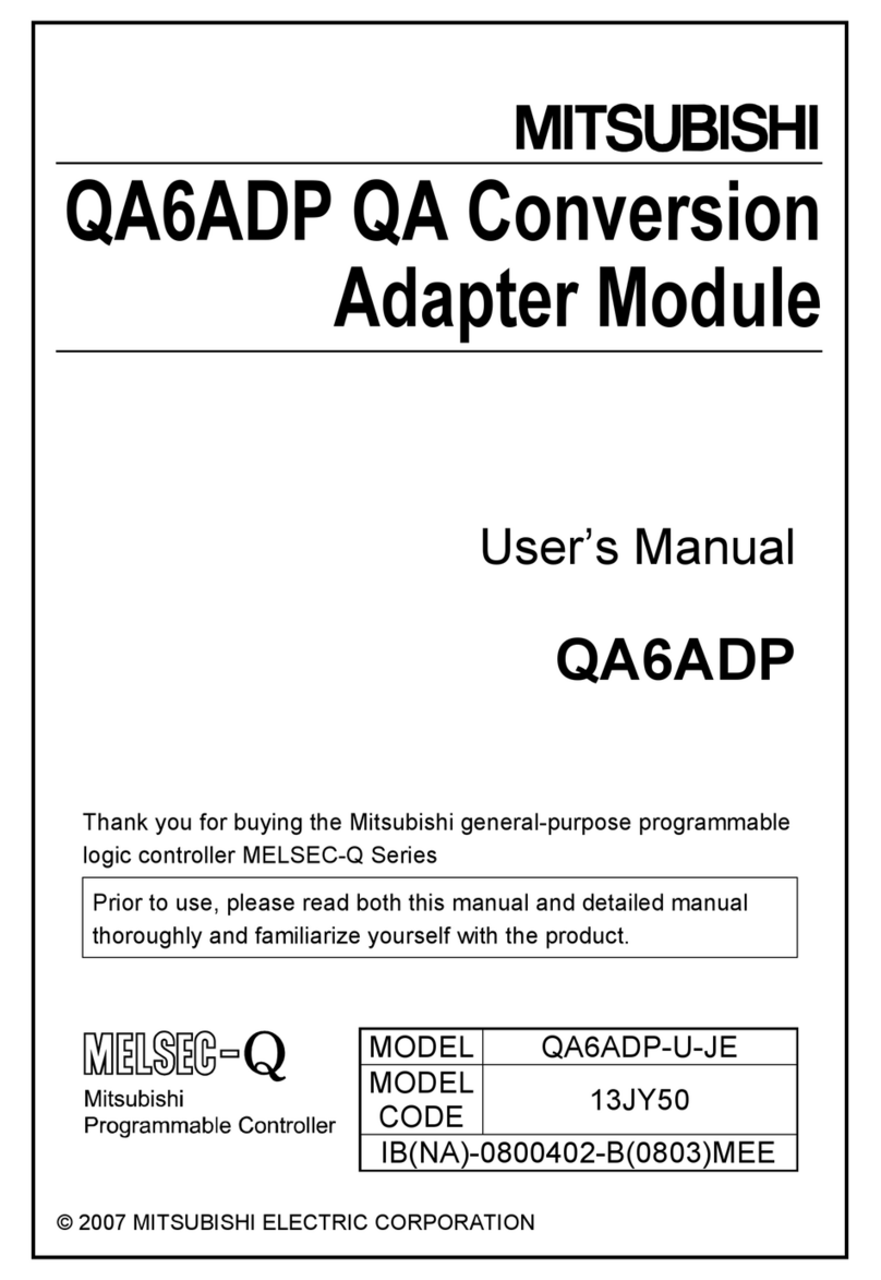 Mitsubishi QA6ADP User manual