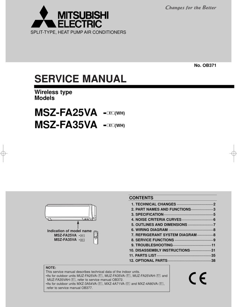 Mitsubishi MSZ-FA25VA User manual