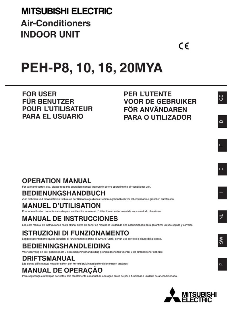 Mitsubishi Electric 20-MYA User manual