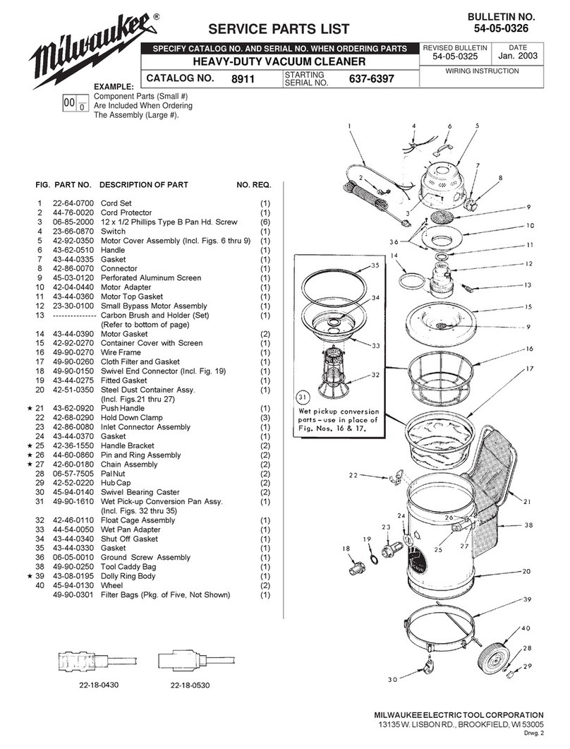 Milwaukee 8911 Guide