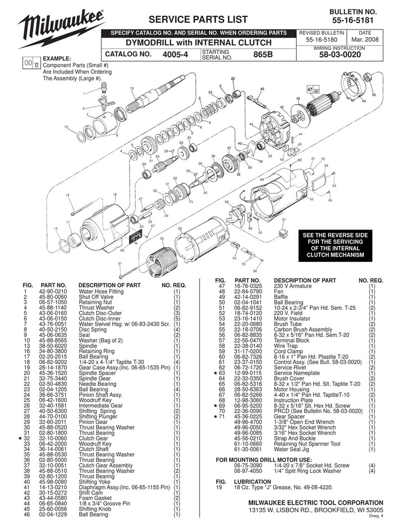 Milwaukee Dymodrill with Internal Clutch Guide