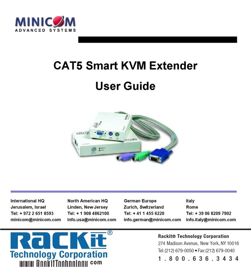 Minicom Smart CAT5 user guide
